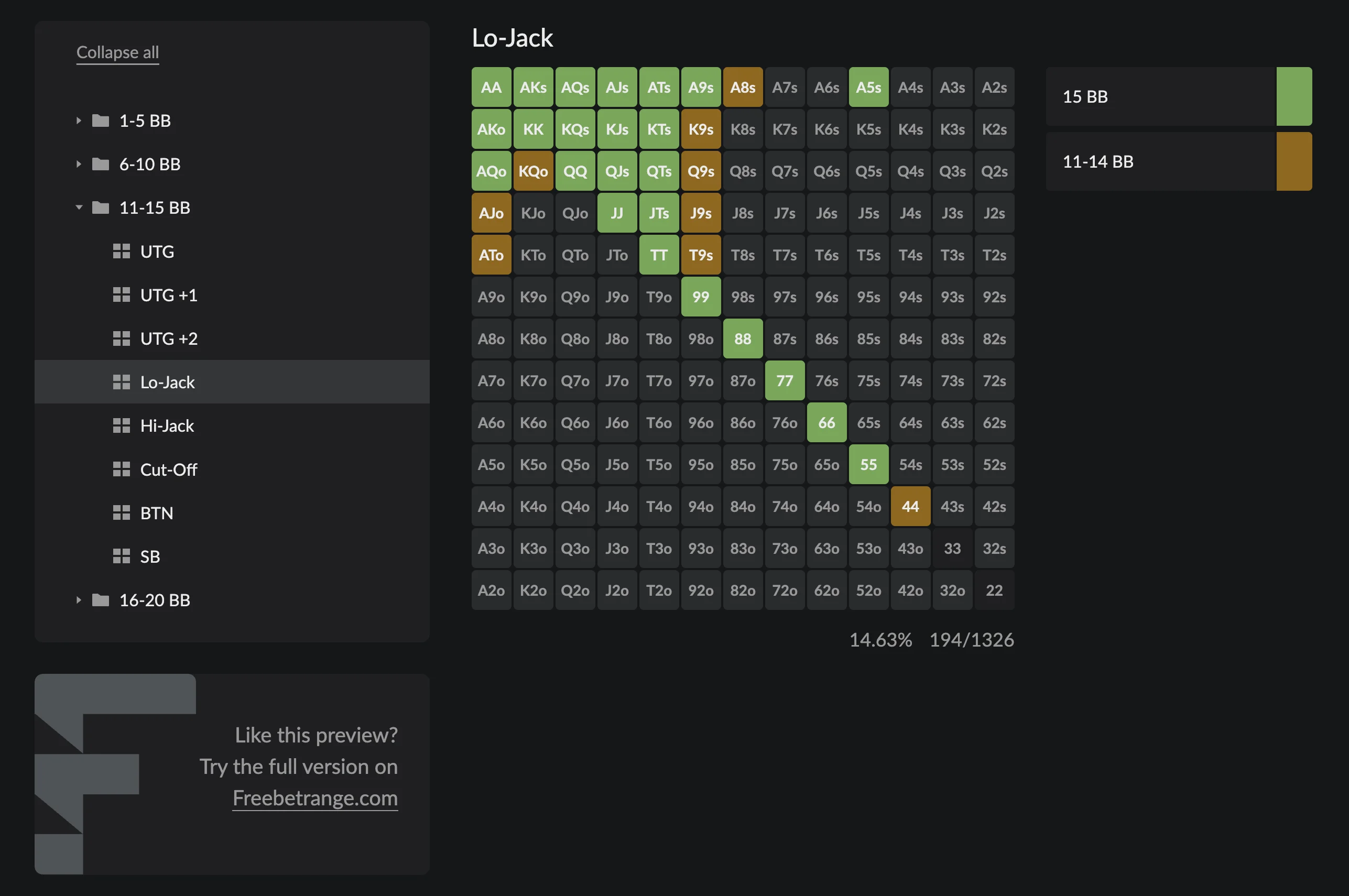 mtt preflop chart navigation